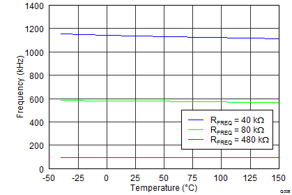 GUID-AAD1C2B7-8A60-471F-AEC0-749DD5596800-low.png