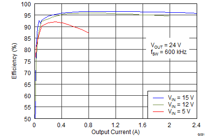 GUID-C346CBC0-0CB8-4CCA-8D38-EAE573758F76-low.png