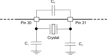 TRF7964A crystal_block_dgm_trf7964a_slos743.gif