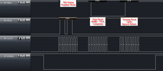 TRF7964A example_dummy_read_spi_slos743.png