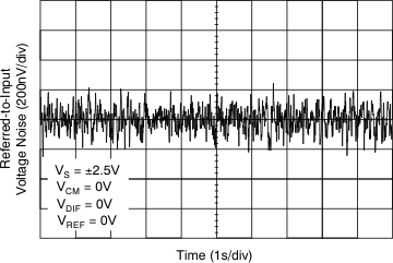 GUID-EB6E4CE4-5B82-41C3-ABB3-2B371B767D43-low.gif