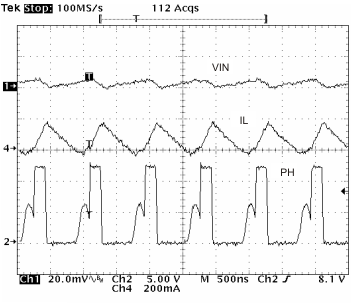 TPS54140A ip_ripp_dcm_lvs795.gif