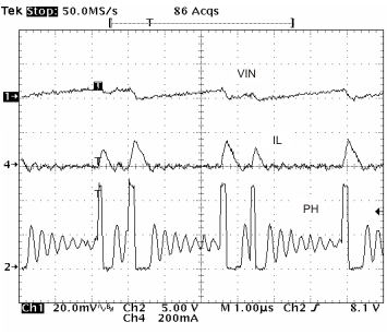 TPS54140A ip_ripp_psm_lvs795.gif