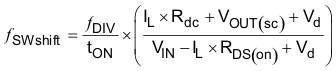 TPS54140A q_fswmaxshift_lvs795.gif