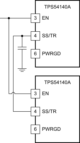 TPS54140A startup2_seq_lvsb55.gif