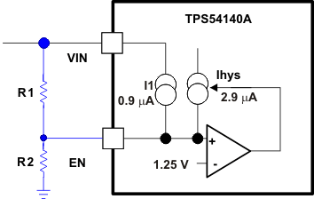 TPS54140A v_lockout_lvsb55.gif