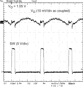 GUID-6B7BE3A5-28AD-4F9D-9A16-170FED1D14B4-low.gif