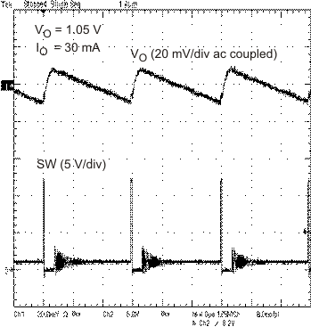 GUID-6F1D9A94-0ADD-4F62-BAF4-38F6DD600E90-low.gif