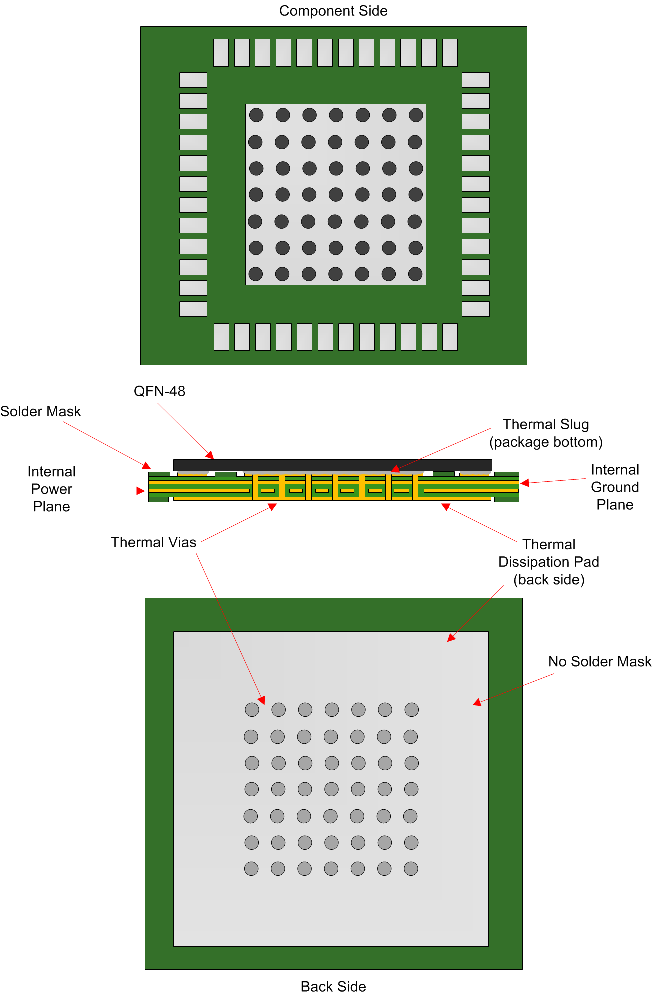 CDCM6208 layout_recc_PCB_PNG_scas931.png