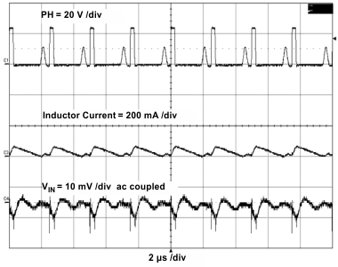 TPS54061 InputRippleinDCM_lvsbb7.gif