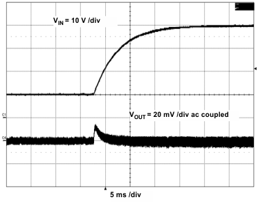 TPS54061 LineTransient_lvsbb7.gif