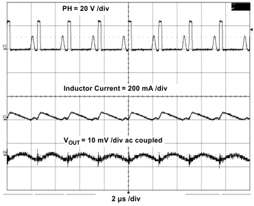 TPS54061 OutputRippleinDCM_lvsbb7.gif