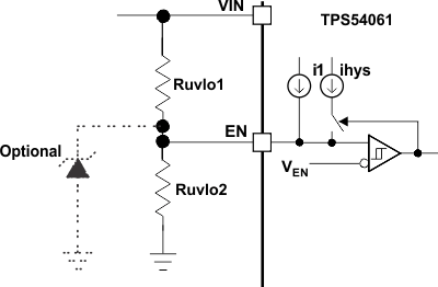 TPS54061 adj_uv_lockout_lvsbb7.gif