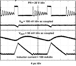 TPS54061 input_output_ripple_24V_37p5mA_ph_vin_vout_il_lvsbb7.gif