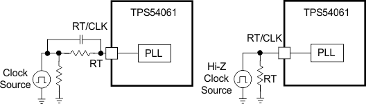 TPS54061 syn_sys_clk_lvsbb7.gif