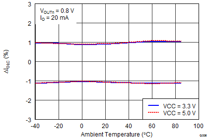 GUID-014EFBBC-DCC5-4BE1-9B4C-8ABBD3DF5757-low.png