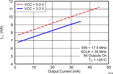 GUID-1992F44A-4C22-4F80-A75F-D3550D063D6F-low.gif