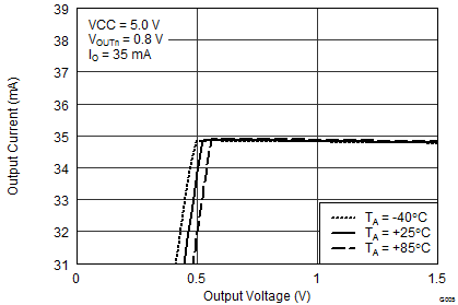 GUID-CFCD03A8-0233-4FB4-BDC0-7E474F53DC4A-low.png