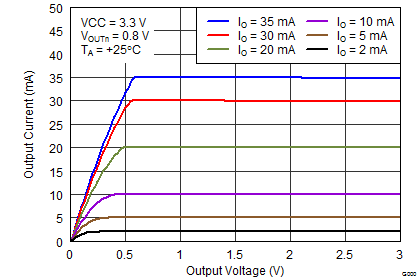 GUID-D6E01943-5ADD-471A-A628-59DF13C066CC-low.png