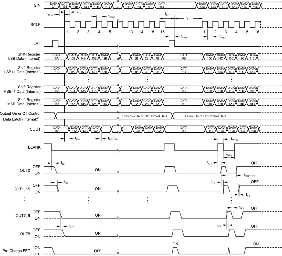 GUID-F49FD873-ECFE-4B79-B577-2BB4B9743531-low.gif