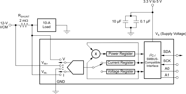 INA220-Q1 ai_example_bos459.gif