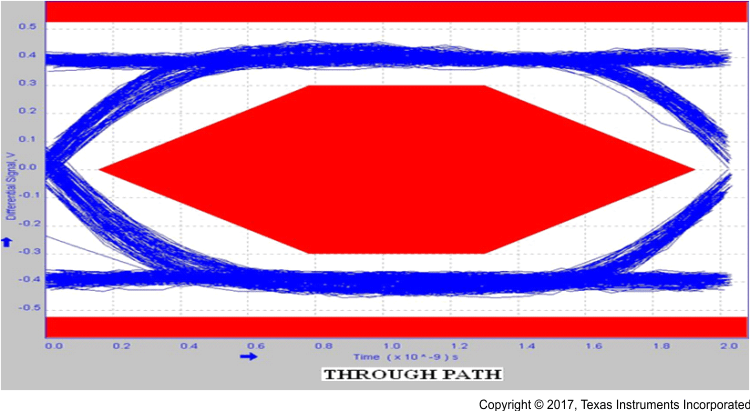 BQ24392 eye1_lis146.gif