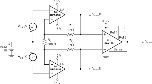 OPA4188 ai_ina_attn_33v_bos641.gif