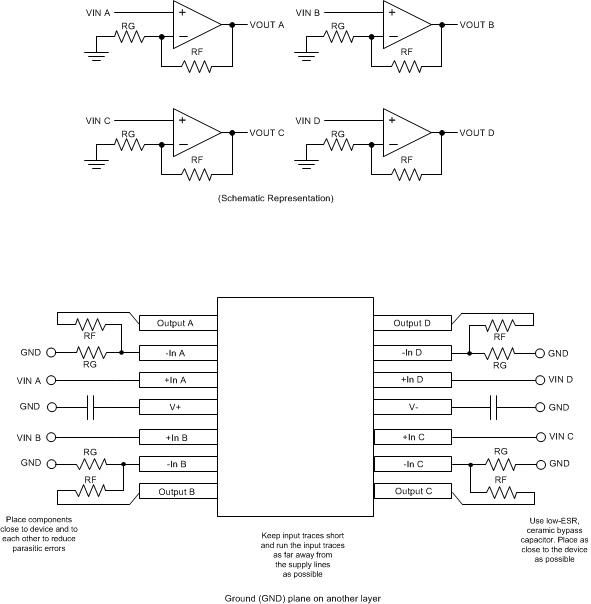 OPA4188 layout_example_sbos641.gif