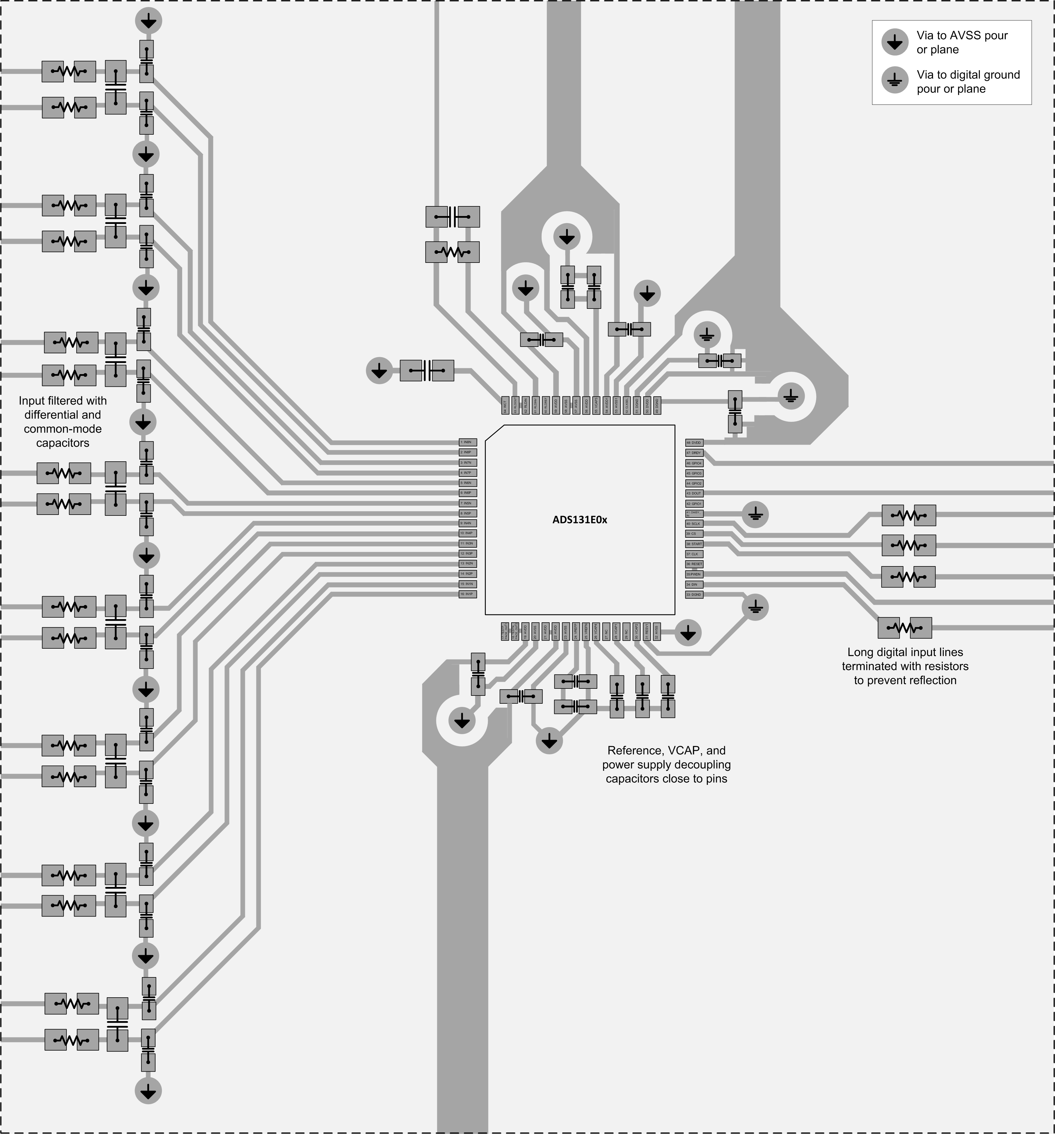 ADS131E04 ADS131E06 ADS131E08 recommended_layout_sbas561.gif