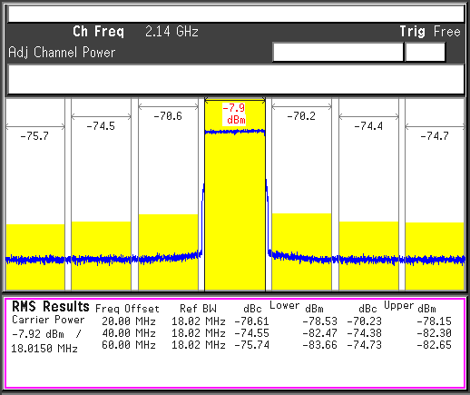 DAC34SH84 App_curve2_las748.png