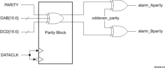 DAC34SH84 B0458-02_LAS751.gif