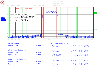 DAC34SH84 G029_SLAS808.gif