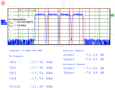 DAC34SH84 G033_SLAS808.gif