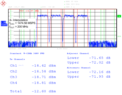 DAC34SH84 G034_SLAS808.gif