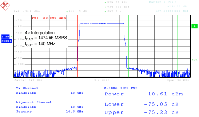 DAC34SH84 G035_SLAS808.gif