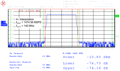 DAC34SH84 G037_SLAS808.gif