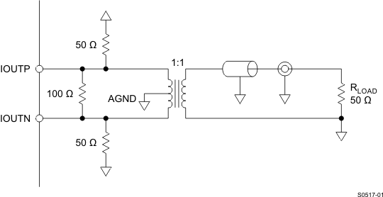 DAC34SH84 S0517-01_LAS748.gif