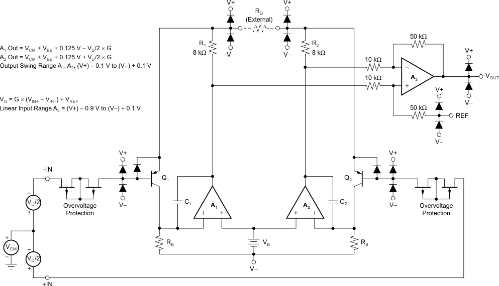 INA827 ai_simplified_fbd_bos631.gif