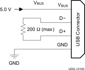 TPS2511 fig24_v12100_lusb18.gif