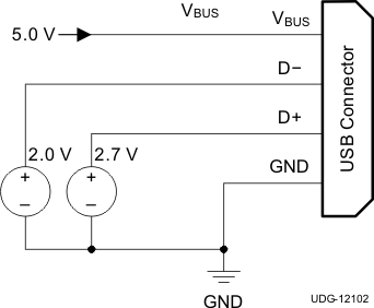 TPS2511 fig26_v12102_lusb18.gif