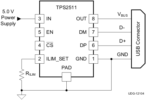 TPS2511 v12104_lusb18.gif