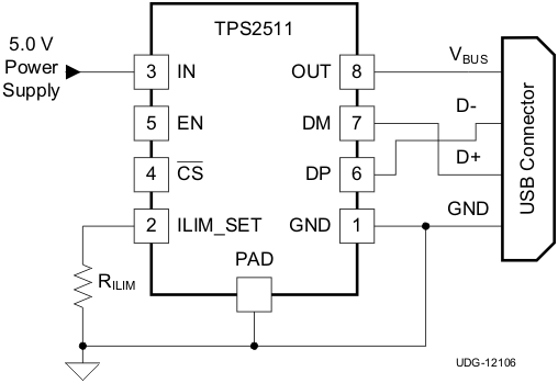 TPS2511 v12106_lusb18.gif