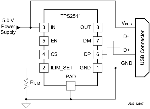 TPS2511 v12107_lusb18.gif