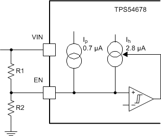 TPS54678 ai_adj_uvlo_sds.gif