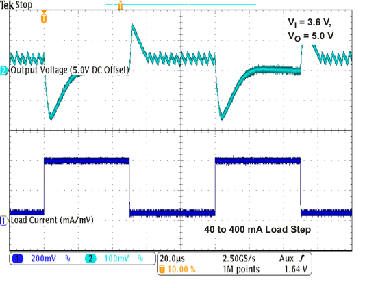 TPS81256 ldtr1_lvsaz9.gif