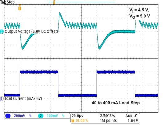 TPS81256 ldtr3_lvsaz9.gif