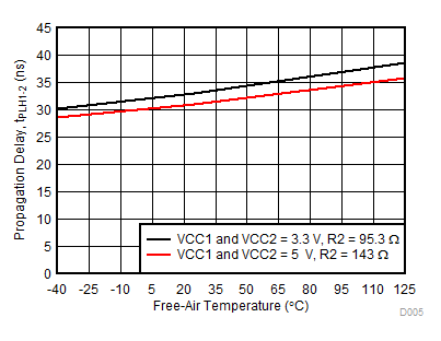 GUID-0AFF8EF3-488F-4001-B2F5-8DA6ADA02AD7-low.gif