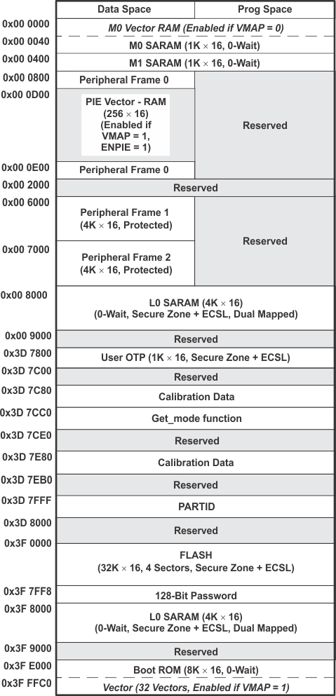 GUID-75DA0384-EFD0-4CF8-9EBB-6DE35ED5B1D8-low.gif