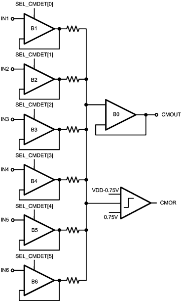 common_mode_detector_nas602.gif