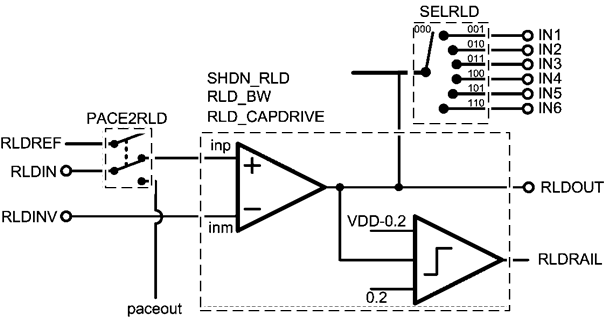 rightlegdrive_nas602.gif